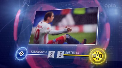 Bundesliga - 5 choses à retenir de la 10e j.