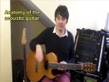 Absolute Beginners Guitar Lesson 1