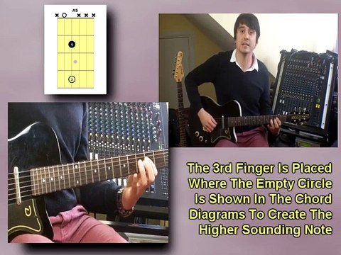 Absolute Beginners Guitar Lesson 7 - Learn To Play The Blues