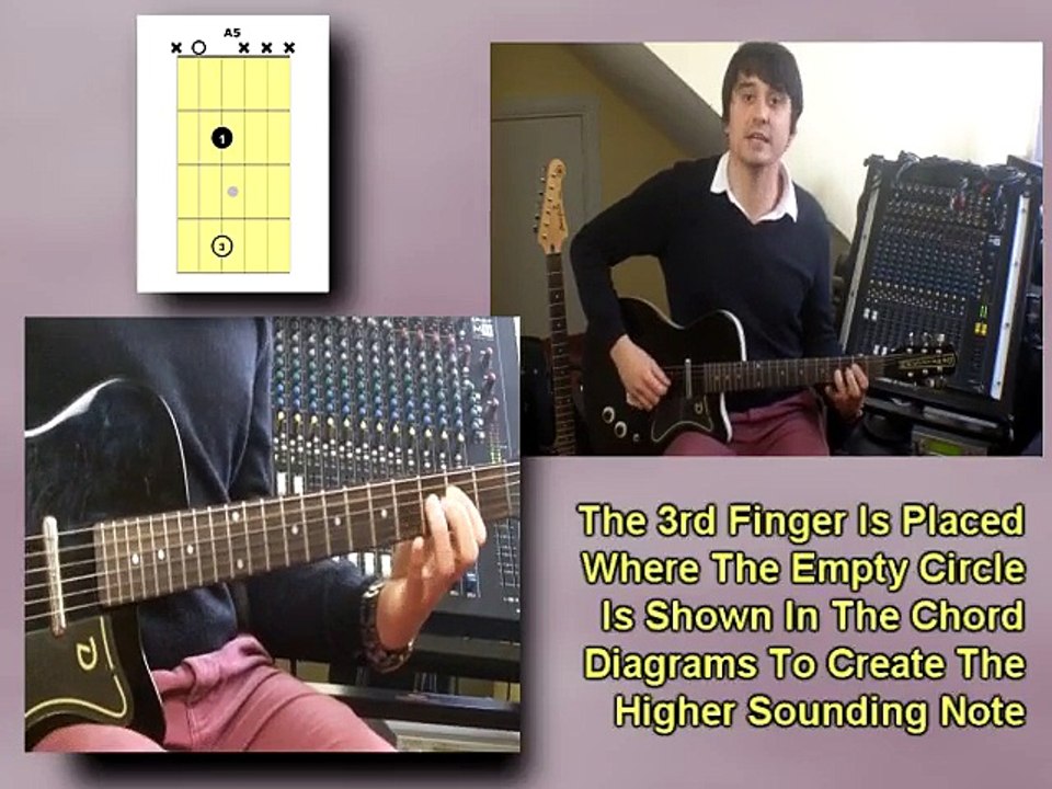 Absolute Beginners Guitar Lesson 7 - Learn To Play The Blues