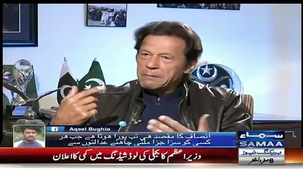 Imran Khan Response On Chief Justice Giving Example Of Hazrat Umar(RA)