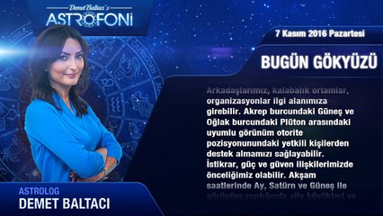 7 Kasım 2016 Pazartesi Bugün Gökyüzü