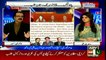 Masood's analysis on submission of documents regarding Panama Leaks by 15th