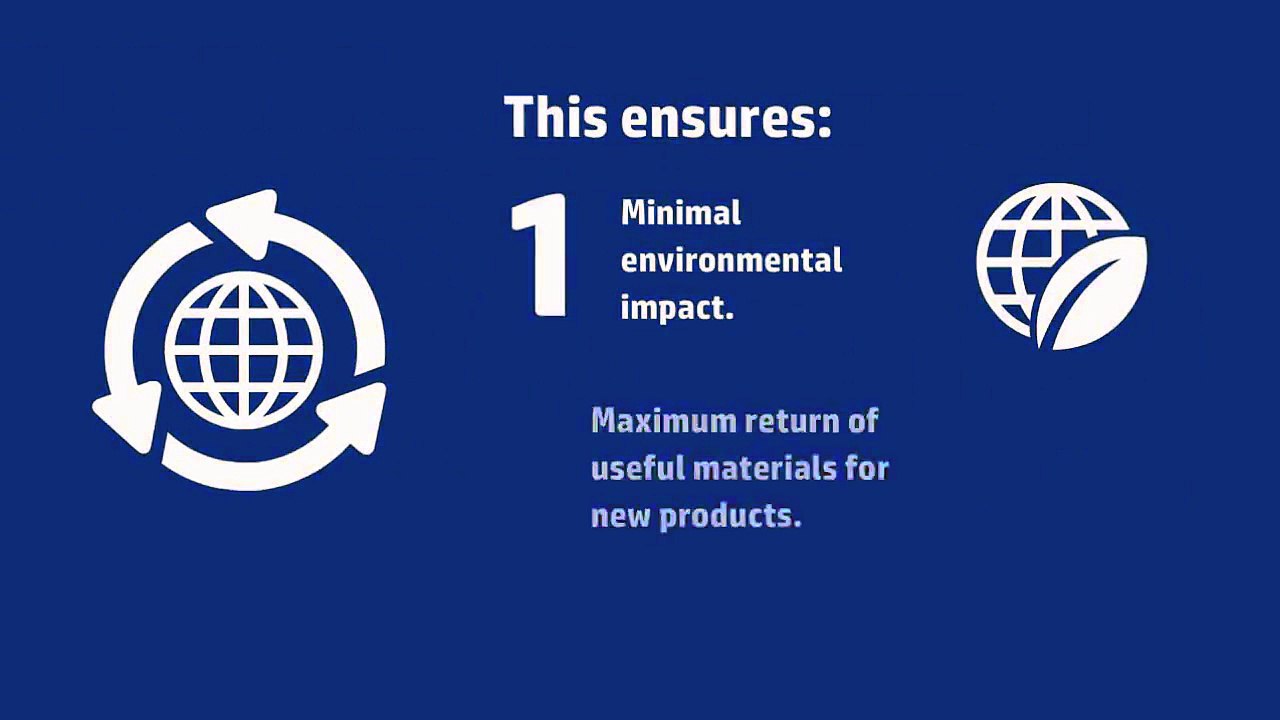 The Life of an HP Print Cartridge | HP