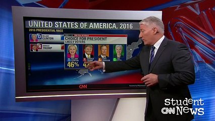 CNN Student News - November 8, 2016