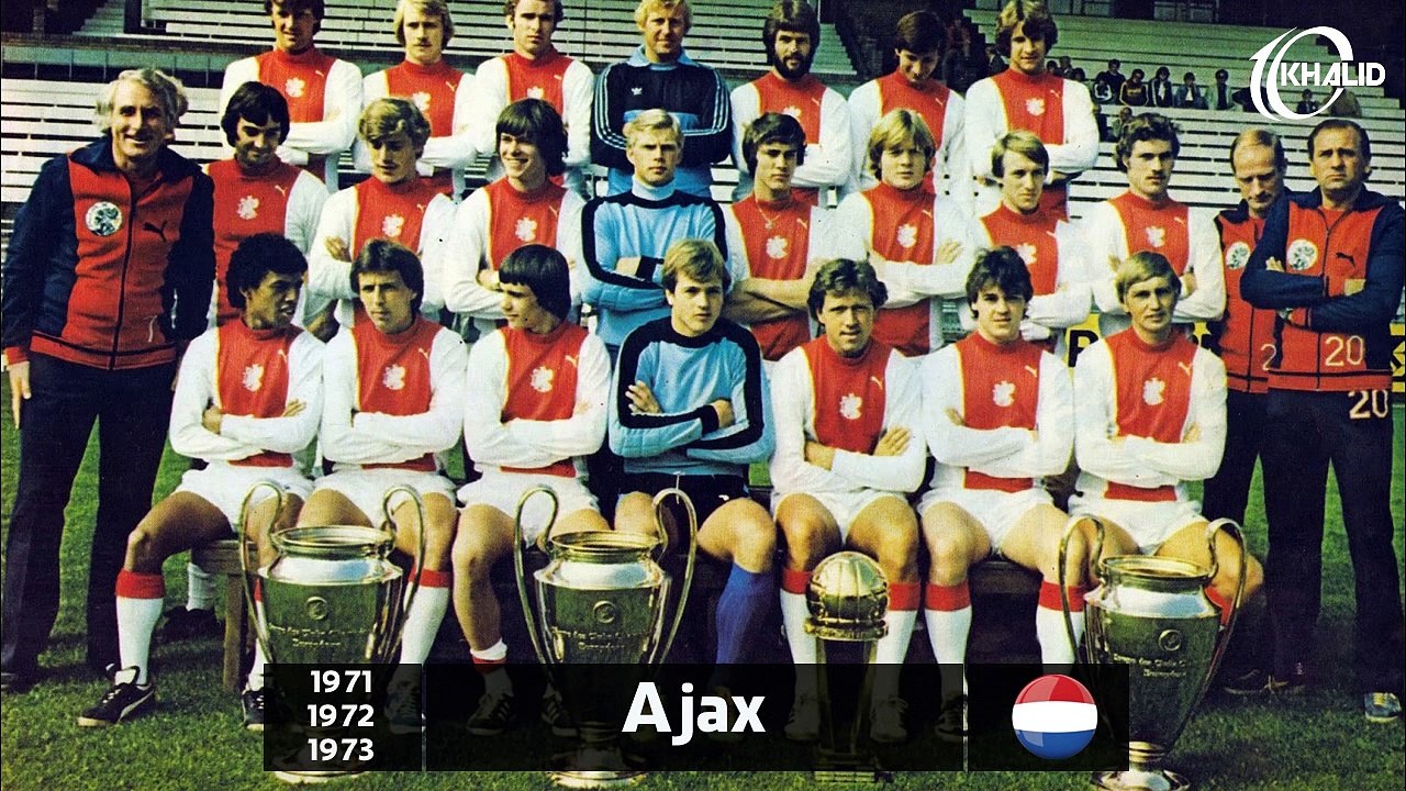UEFA Champions League Winners List II 1956 2016 II | [Share Football]