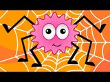 Nursery Rhymes By Kids Baby Club - Incy Wincy Spider - Nursery Rhyme with lyrics