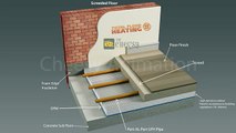 3D Corporate Presentations and Animation Solutions