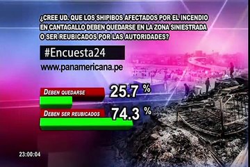 Download Video: Encuesta 24: 74.3% cree que shipibos del Cantagallo deben ser reubicados