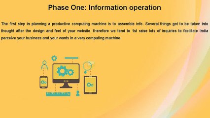 Six-Phases-Web-Design-Development-Bangalore
