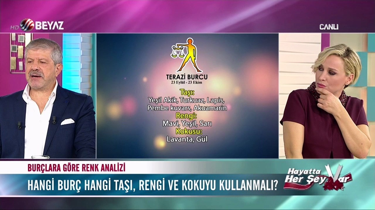 Maranki'den burçlara göre renk, koku ve taş analizi - BAŞAK