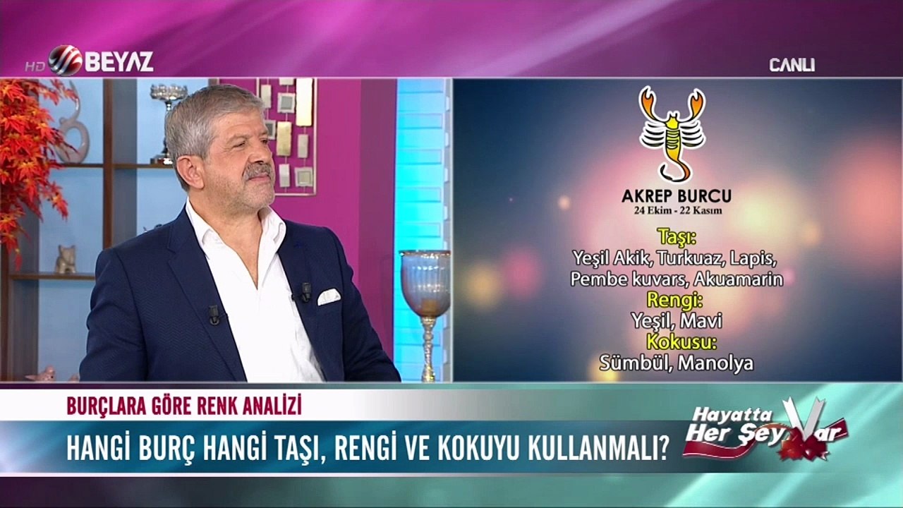 Maranki'den burçlara göre renk, koku ve taş analizi - AKREP