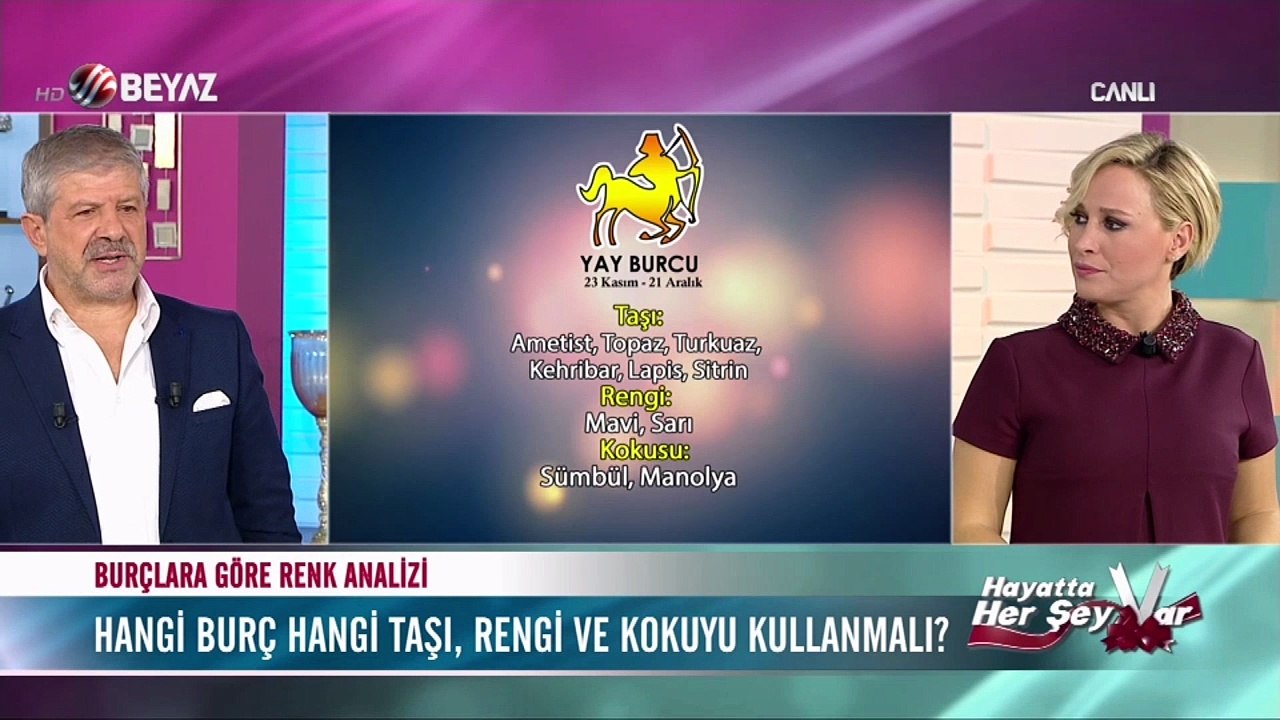 Maranki'den burçlara göre renk, koku ve taş analizi - YAY