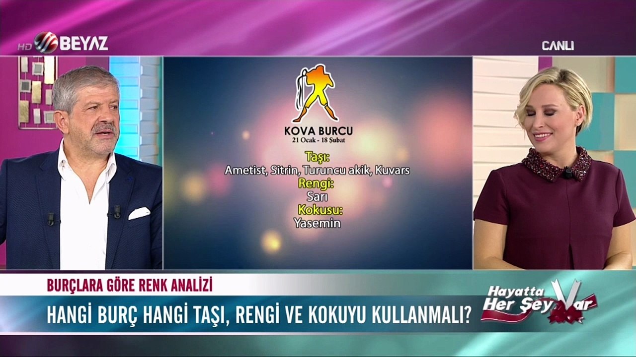 Maranki'den burçlara göre renk, koku ve taş analizi - KOVA