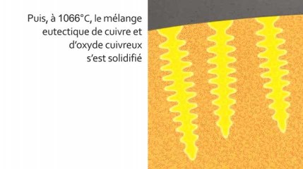 Plongée aux origines de la métallurgie