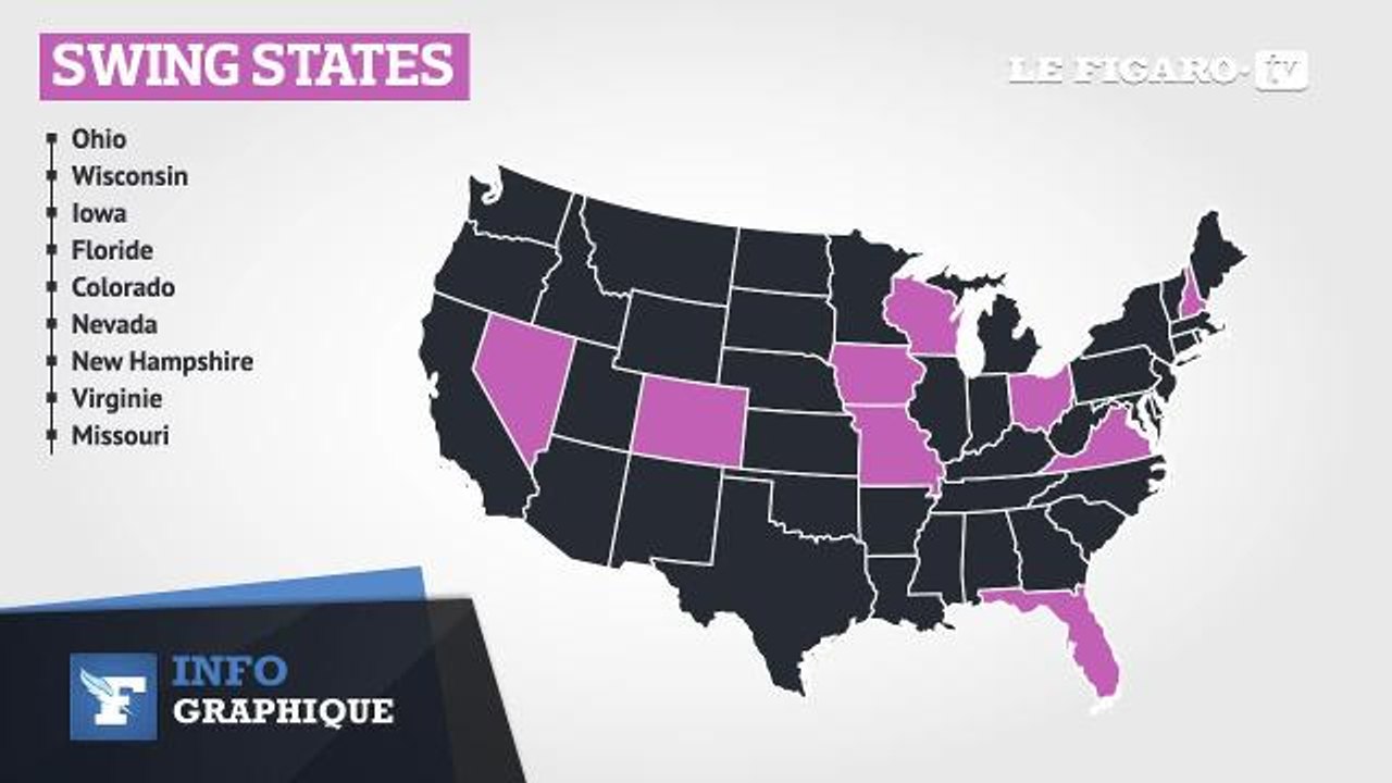 Elections US : comment fonctionnent les "swing states" ?