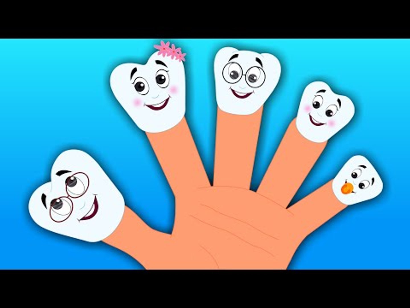 Teeth Finger Family | Kids Video