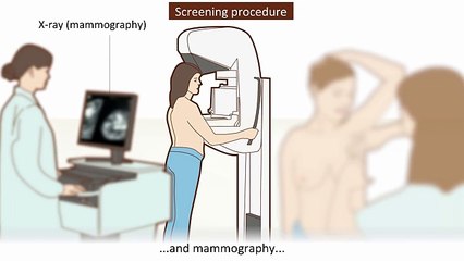 Breast cancer - Symptoms and treatment