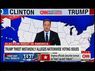 CNN's Jake Tapper Trump is lying about nationwide voting machine problems.