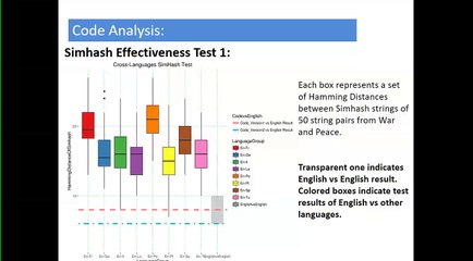 2016 New Researches of the TamamShud case