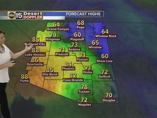 Election Day PM web weather