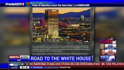 Profil Capres AS Partai Republik Donald Trump