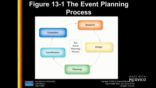 Key Tips for Event Management and Planning