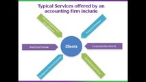 Payroll partnership adding value to Accounts outsourcing firms