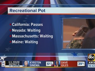 Measure to legalize recreation pot in Arizona going down to the wire