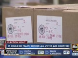 Election 2016: Hundreds of thousands of uncounted votes could delay results in tight races