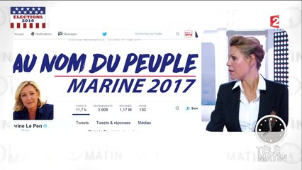 Les réseaux sociaux et la victoire de Donald Trump