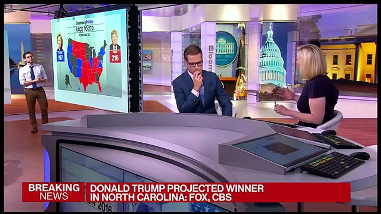 Donald Trump Defeats Hillary Clinton in North Carolina