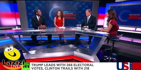 Donald Trump Wins and the 45th President of USA