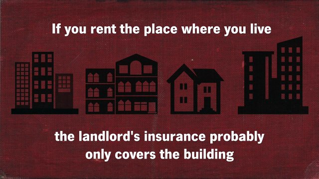 State Farm®- Renters Insurance Coverage Explained