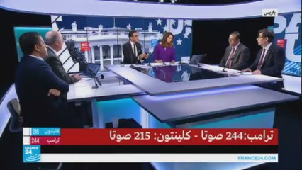 هل سيغير فوز ترامب-العلاقة-الشرق الأوسط