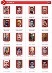 Aranan Terörist Listesi Güncellendi; Verilecek Toplam Ödül 534 Milyon