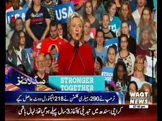 Waqtnews Headlines 07:00 PM 09 Nov 2016