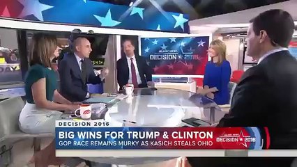 Brutal clip of Donald Trump 'apparently contradicting himself' within minutes - TODAY