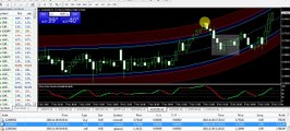 AUD/USD NZD/USD trade Best Forex Trading System 08 NOV Review -forex trading systems that work