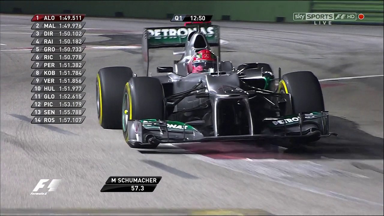 F1 Singapore Gp 2012 Qualifying Part 1 Video Dailymotion