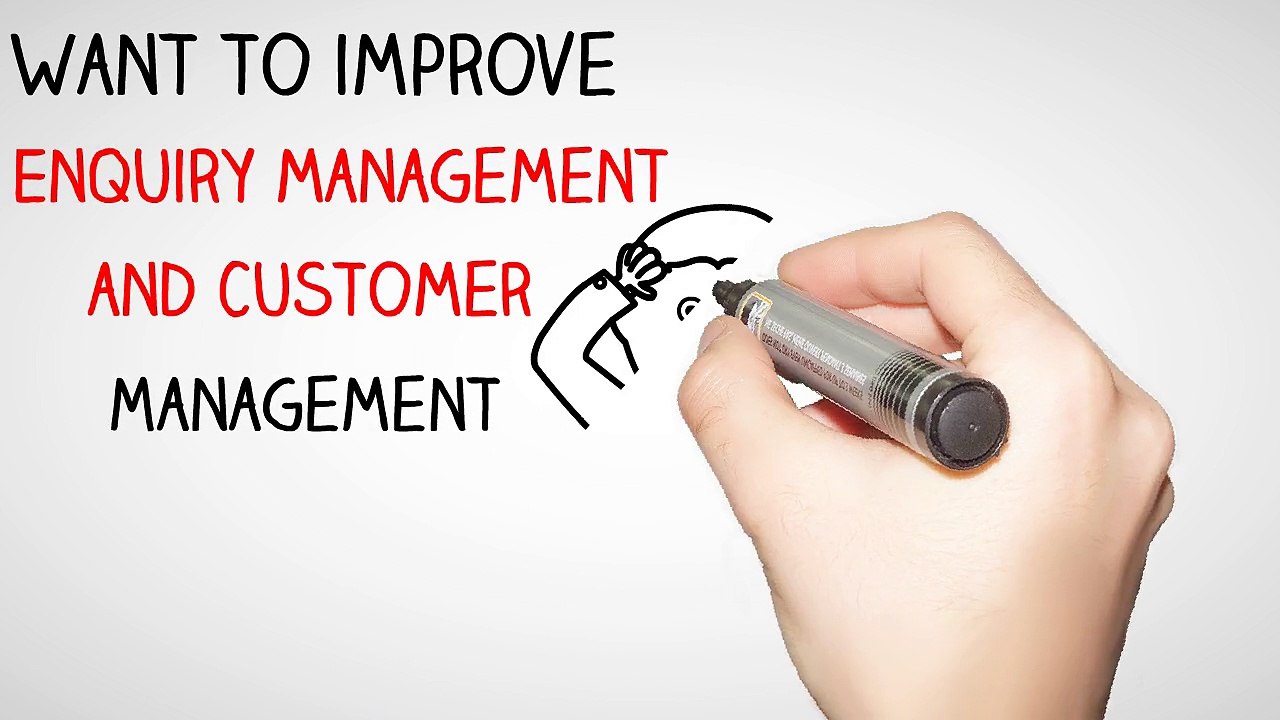 WiredContact CRM Systems UK