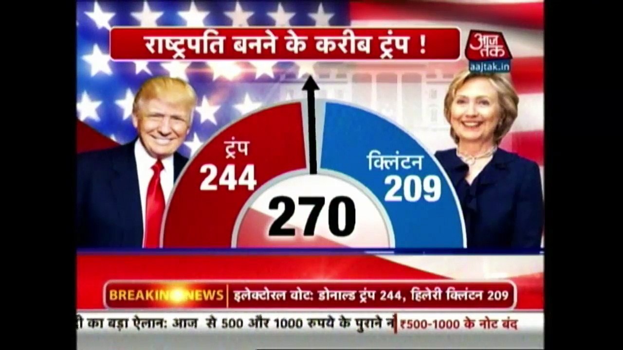 Who Will Be The Big Boss Of America