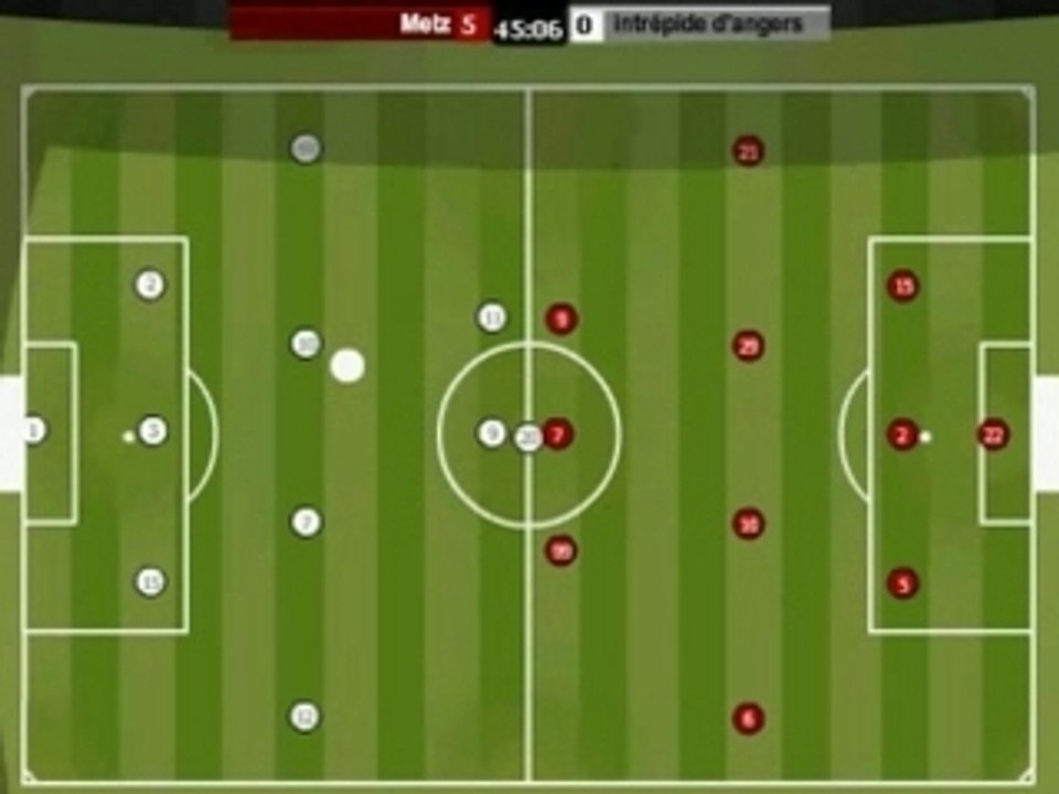 Metz-Angers2