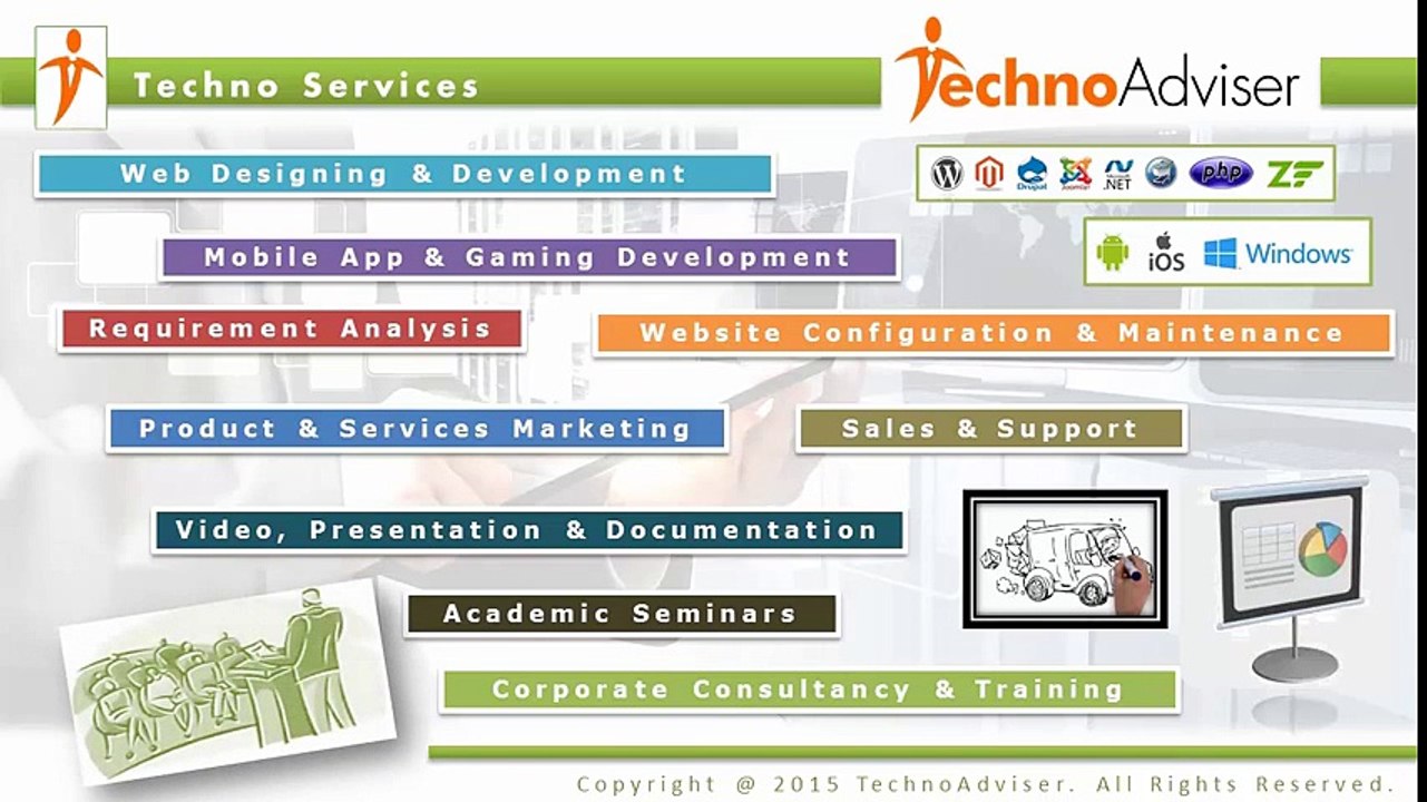 Professional Website and Mobile Apps Development Company – TechnoAdviser