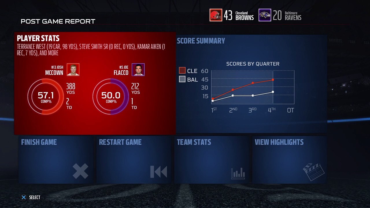 Browns vs Ravens (60)