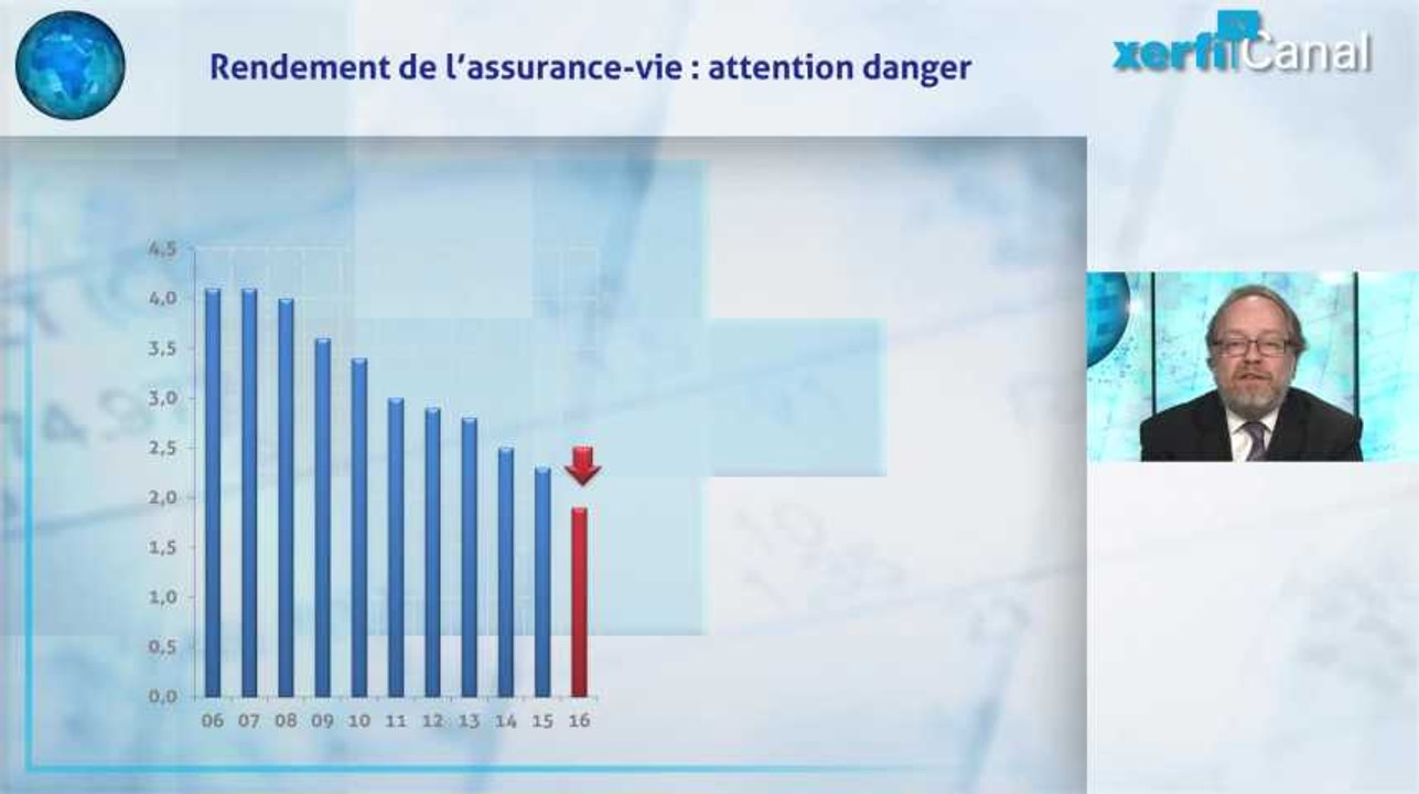 La loi Sapin II met-elle en danger votre assurance-vie?