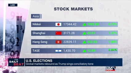 Global markets rebound as Trump sings conciliatory tone