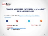 Air Filter Market Share, Chain Structure, Industry Application, Analysis and Forecasts