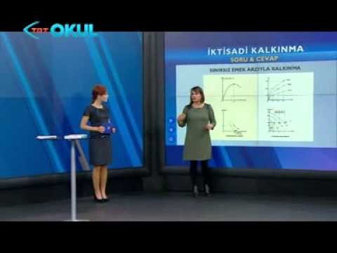 İktisadi Kalkınma - 4. Ders (Açık Sınıf 2013 - 2014) - TRT Okul