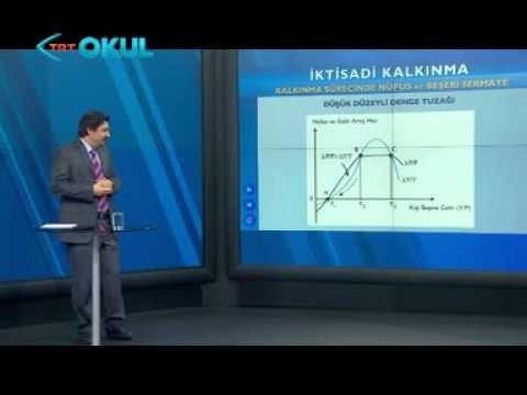 İktisadi Kalkınma - 5. Ders (Açık Sınıf 2013 - 2014) - TRT Okul